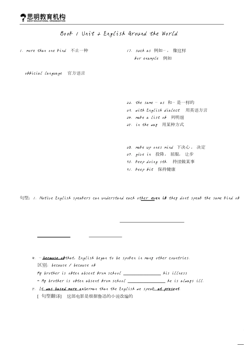 高中英语必修1至选修8重点短语及句型[共44页]_第2页