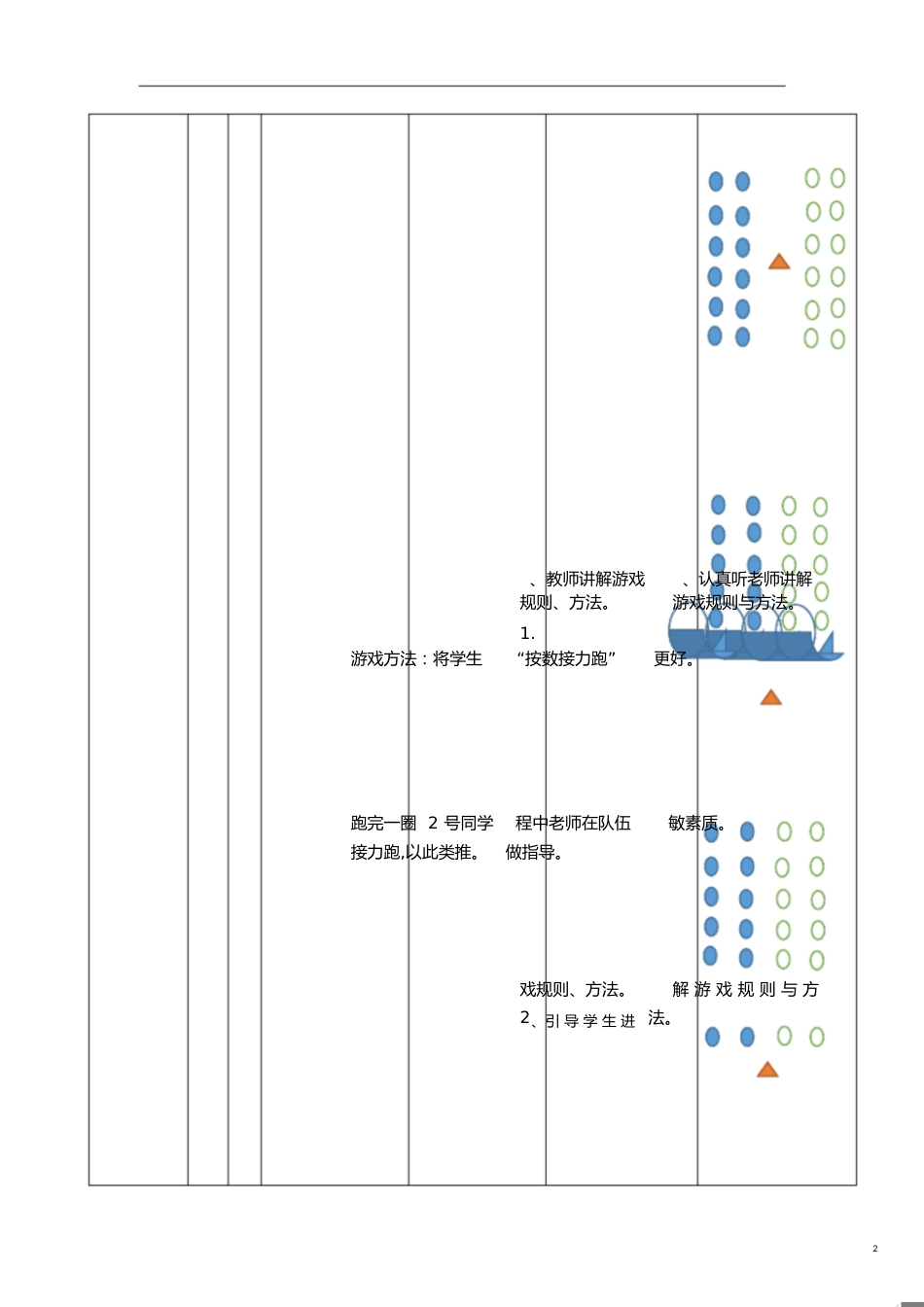 快速跑与游戏[共3页]_第2页