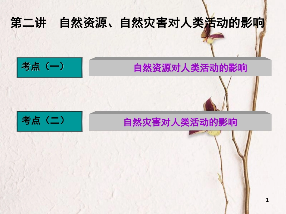 高三地理复习 第一部分 第六章 自然地理环境对人类活动的影响 第二讲 自然资源、自然灾害对人类活动的影响课件[共59页]_第1页