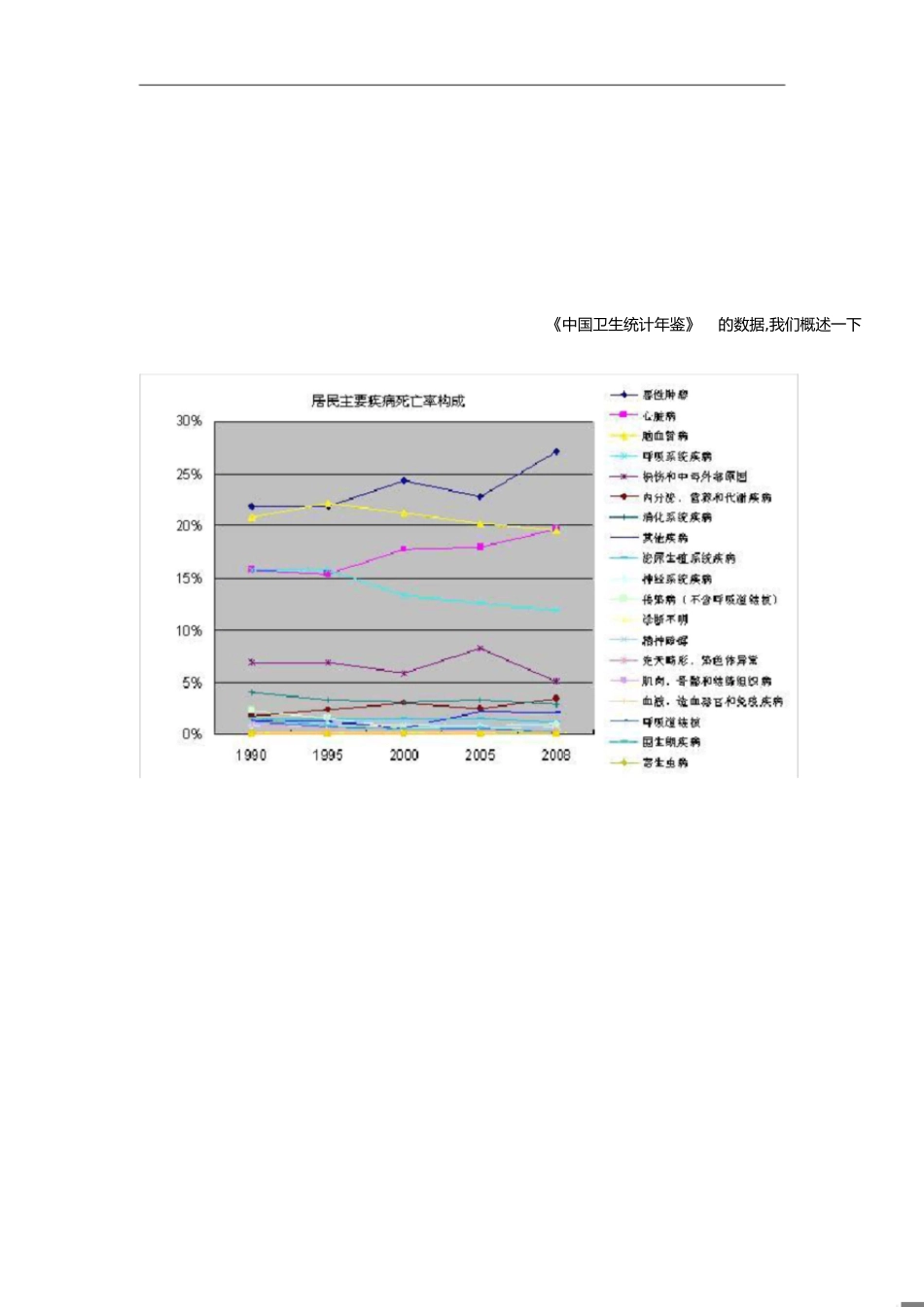 中国疾病谱变化情况[共4页]_第1页