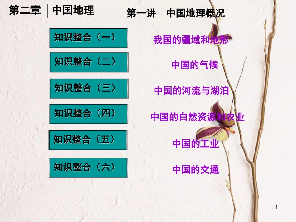高三地理复习 第四部分 第二章 中国地理 第一讲 中国地理概况课件[共57页]_第1页
