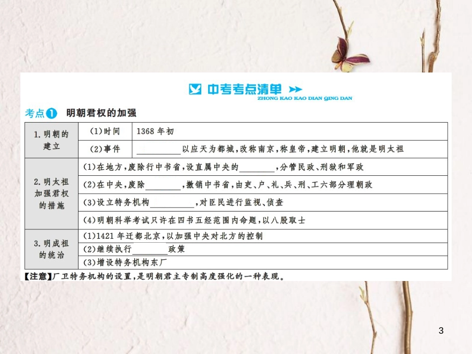 中考历史总复习 模块一 中国古代史 第四单元 统一多民族国家的巩固和社会的危机讲解课件[共9页]_第3页