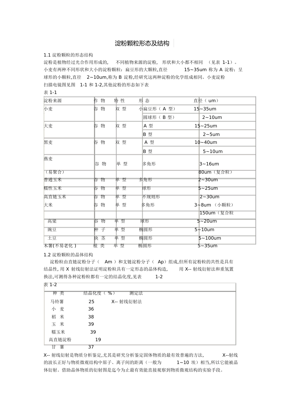 淀粉颗粒形态及结构[共16页]_第1页