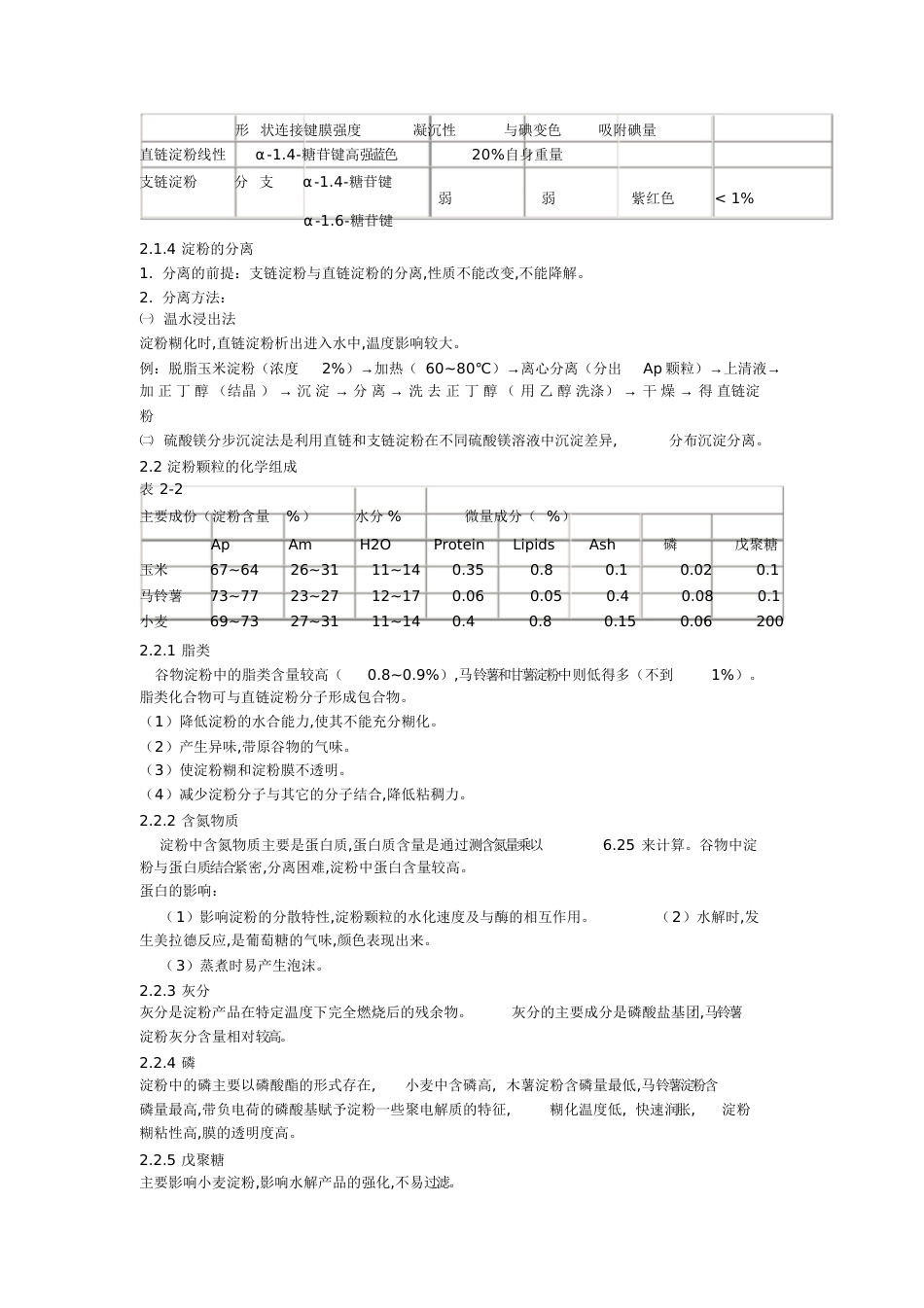 淀粉颗粒形态及结构[共16页]_第3页