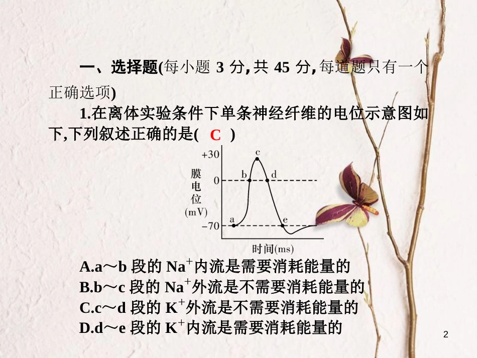 高考高考生物一轮复习 单元同步测试卷（十四）动物和人体生命活动的调节课件 新人教版必修3_第2页