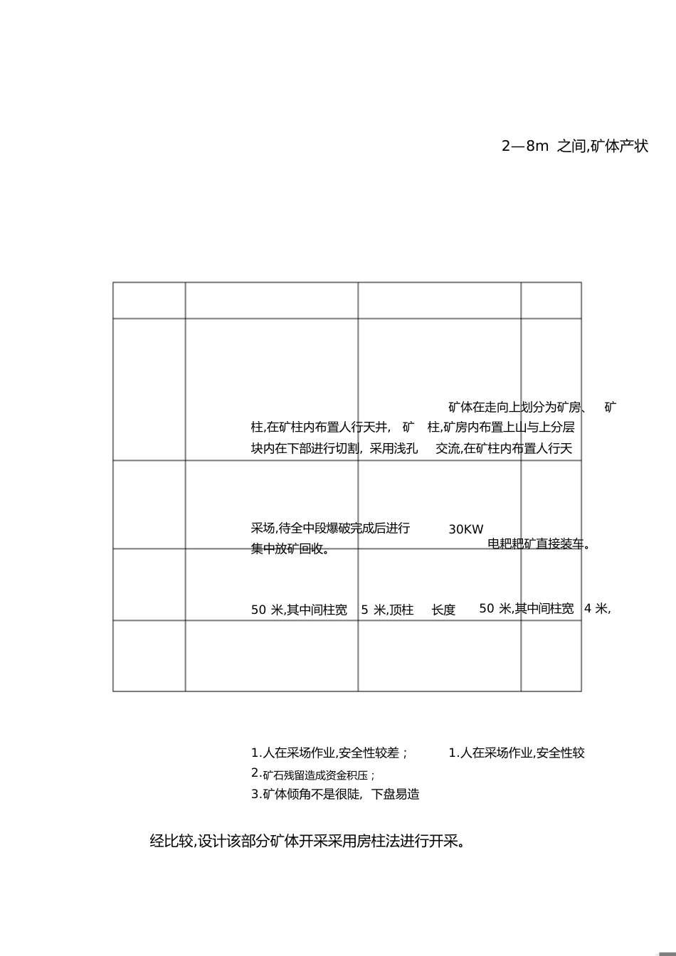 采矿方法选择对比表[共8页]_第1页