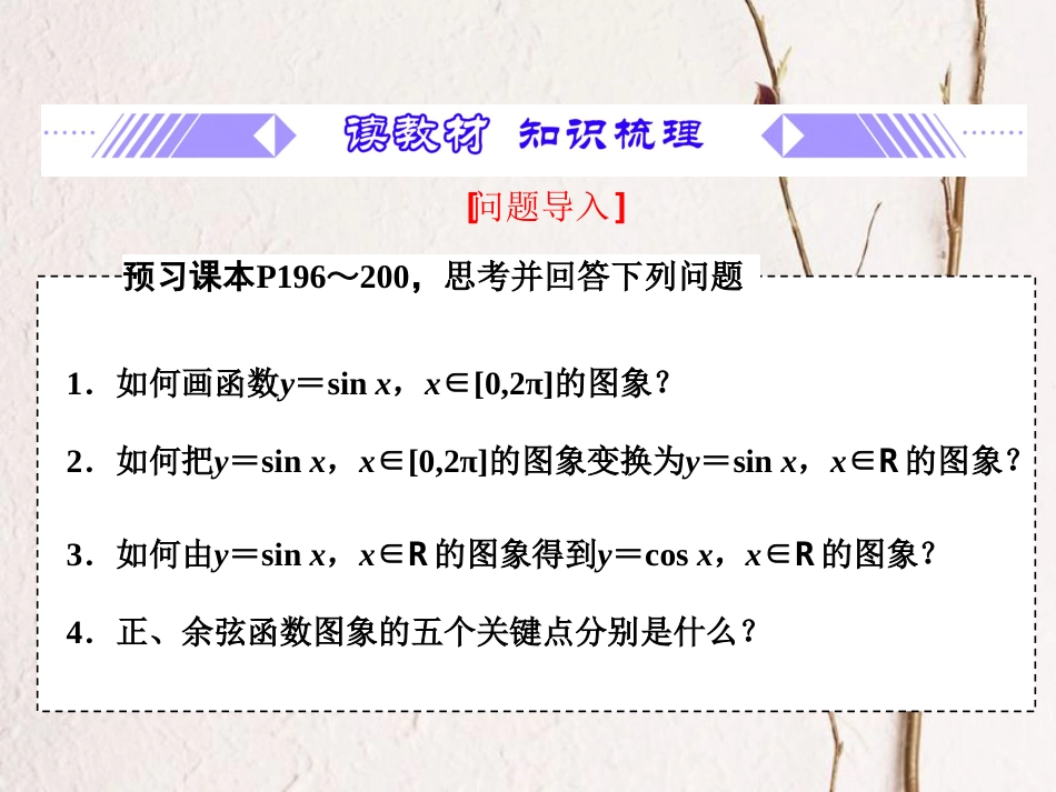 第5章 5.4.1 正弦函数、余弦函数的图象（备课堂）-【上好课】2020-2021学年高一数学同步备课系列（人教A版2019必修第一册）_第3页