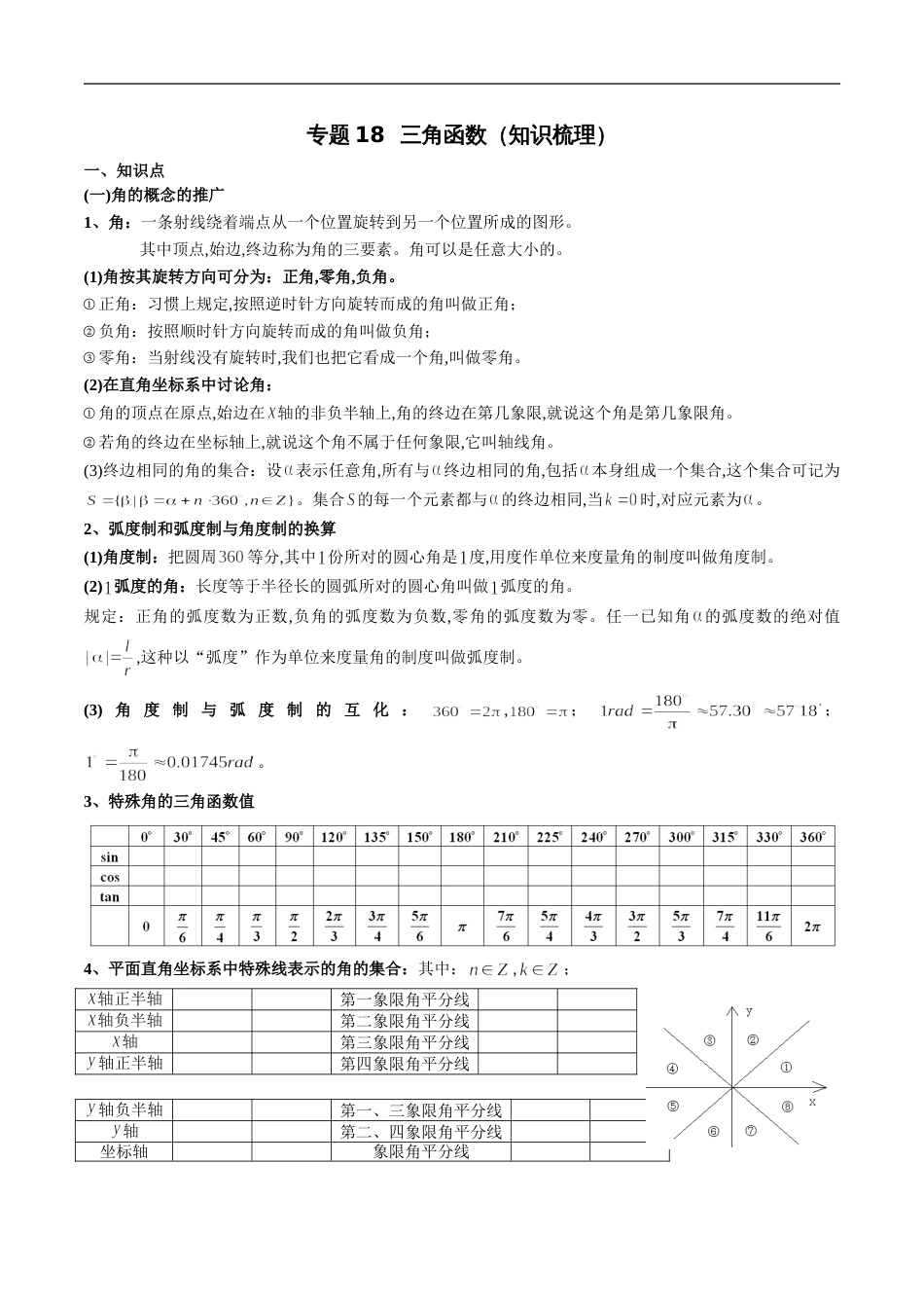 专题18 三角函数（知识梳理）（理）（原卷版）[共8页]_第1页