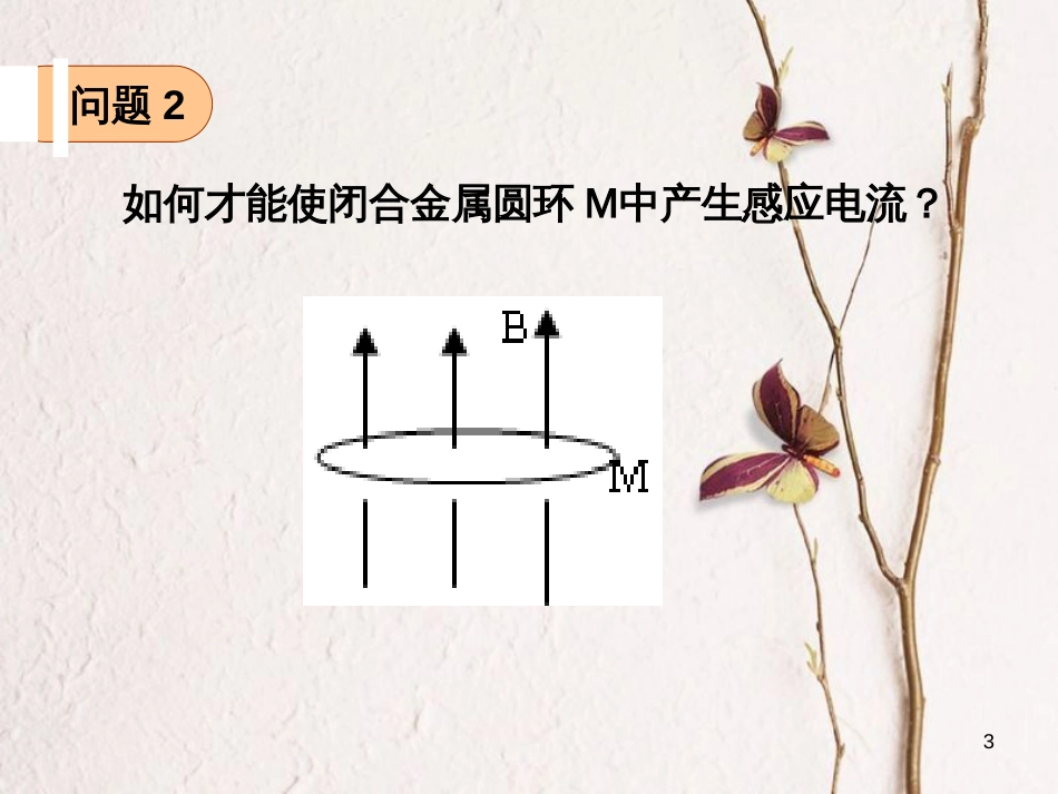 高中物理 第三章 电磁振荡 电磁波 第2节 电磁场和电磁波课件 教科版选修3-4_第3页