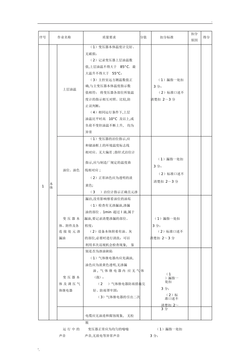 电气一次设备正常巡视[共28页]_第3页