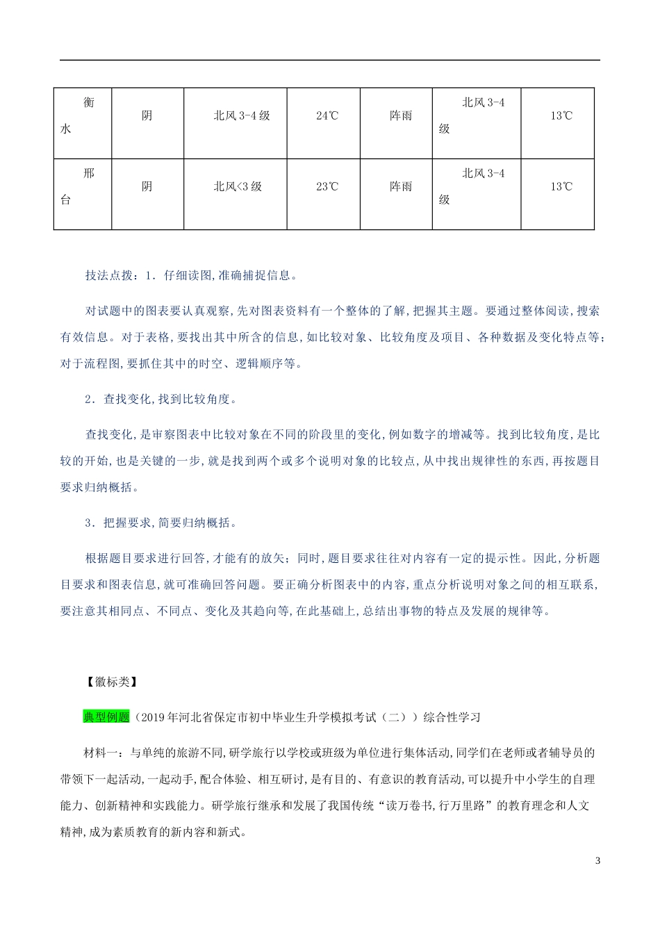 专题02 图文转换（原卷版）_第3页