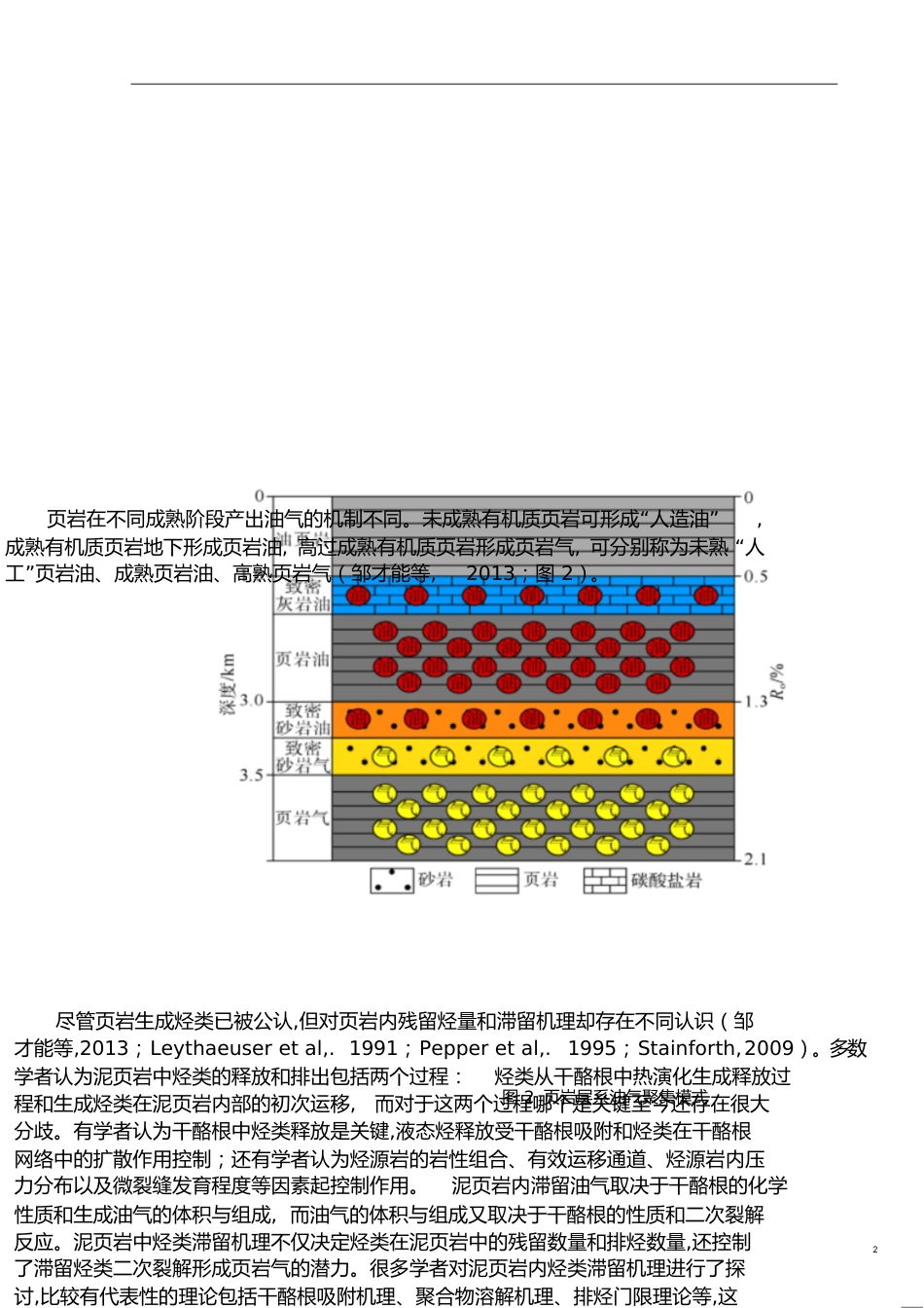 美国页岩油发展现状及预期[共18页]_第2页