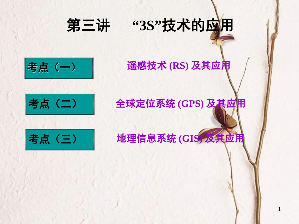 高三地理复习 地理入门 第三讲“3S”技术的应用课件[共54页]_第1页