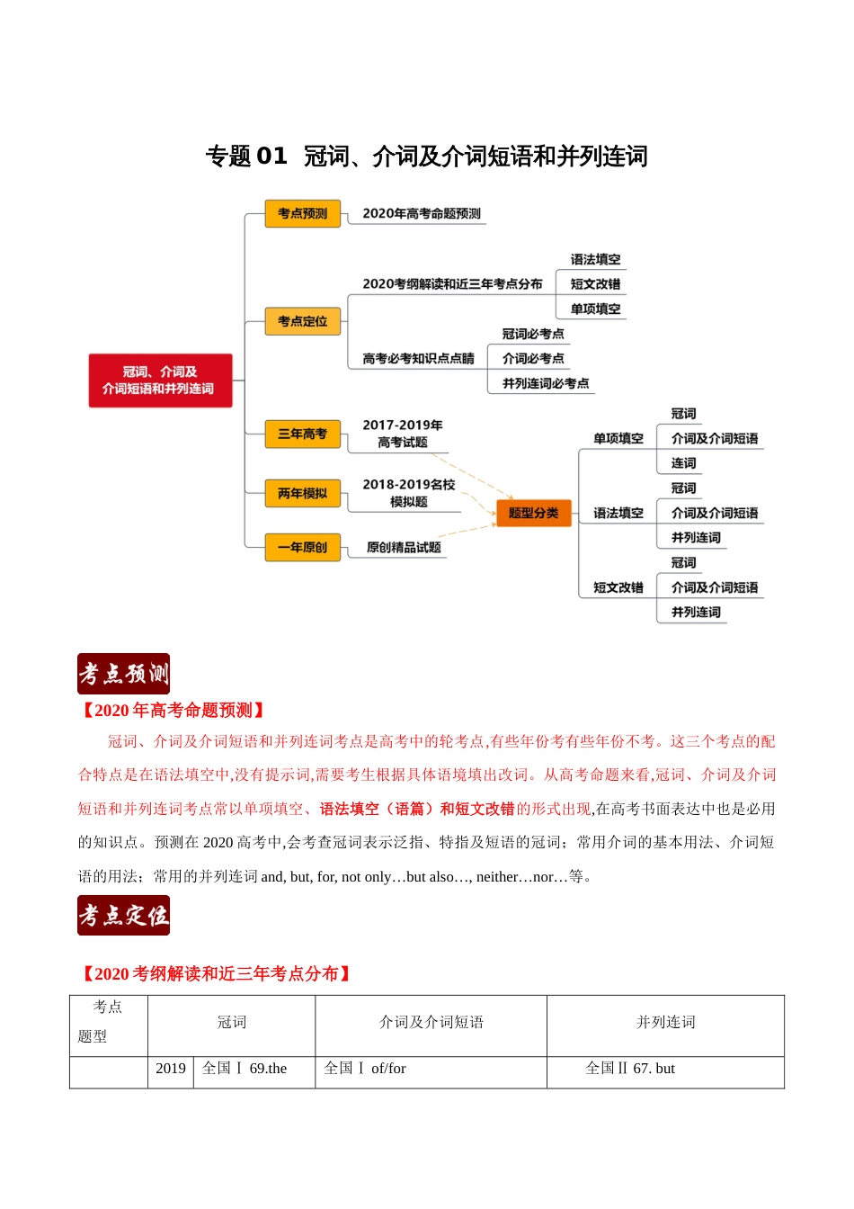 专题01 冠词、介词及介词短语和并列连词（不给提示词的填空）（解析版）_第1页