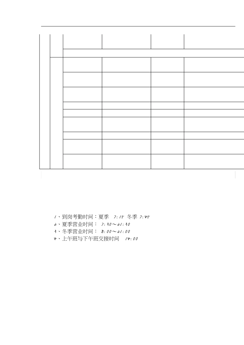 社区驿站运营方案[共8页]_第3页