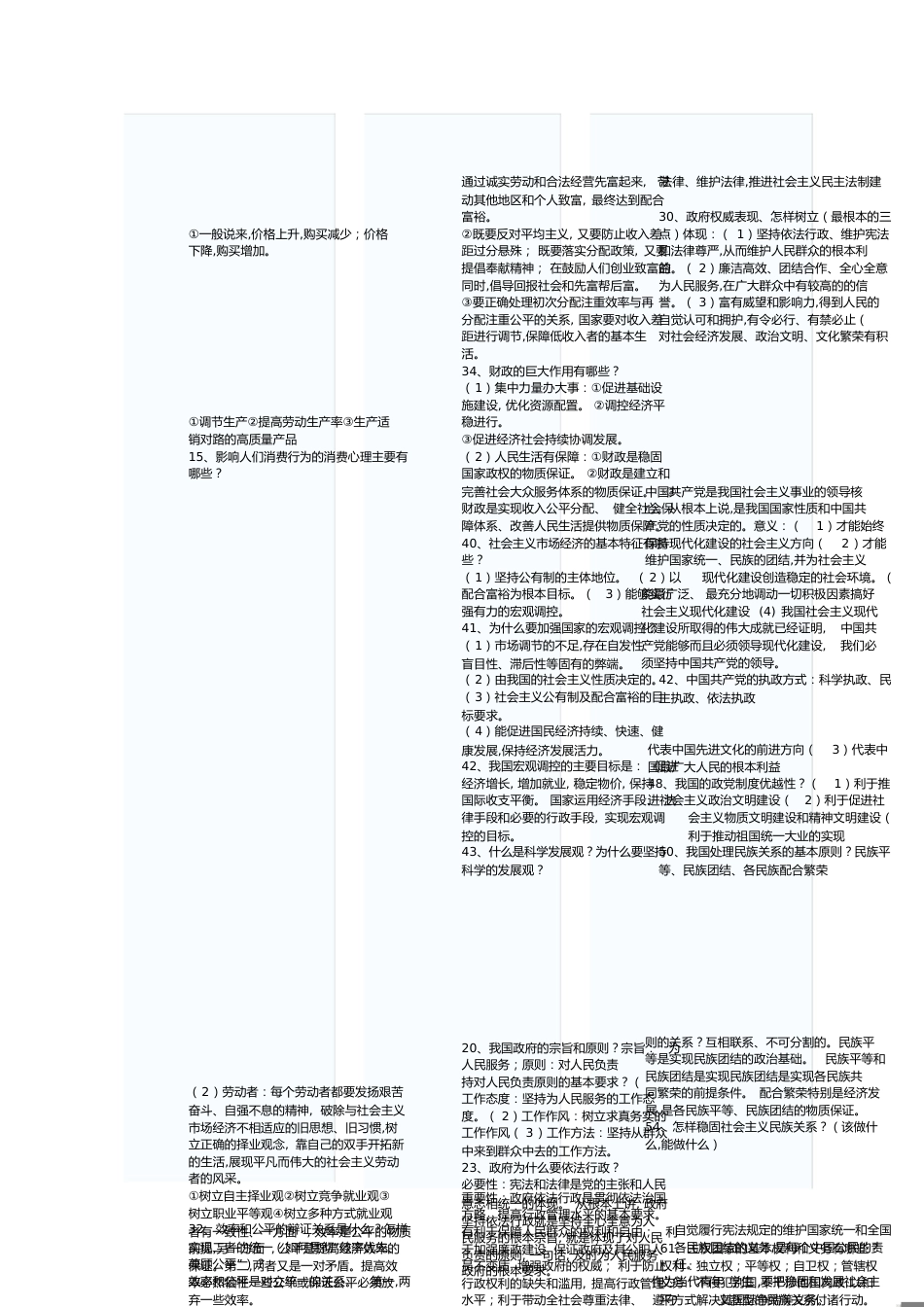 高中会考政治大题重点[共9页]_第1页