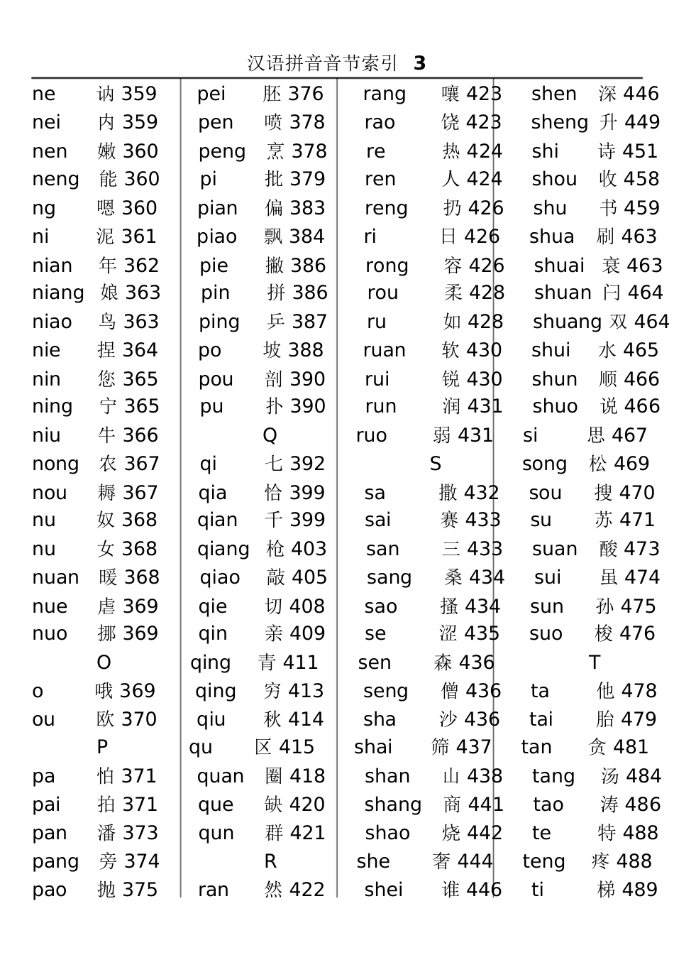 《新华字典》汉语拼音音节索引表(第11版)[共12页]_第3页