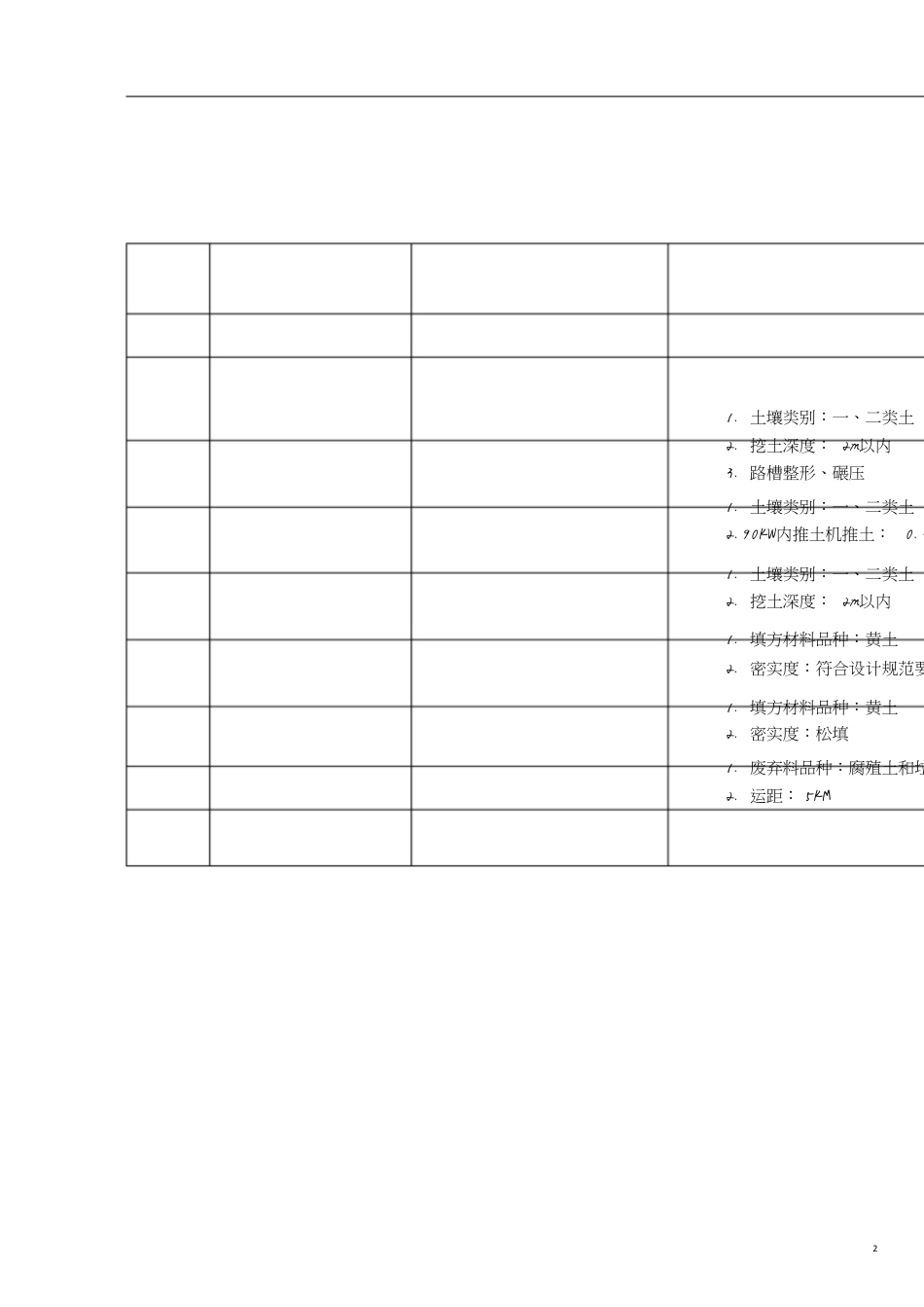 大工13春《工程估价课程设计》标准答案[共5页]_第2页