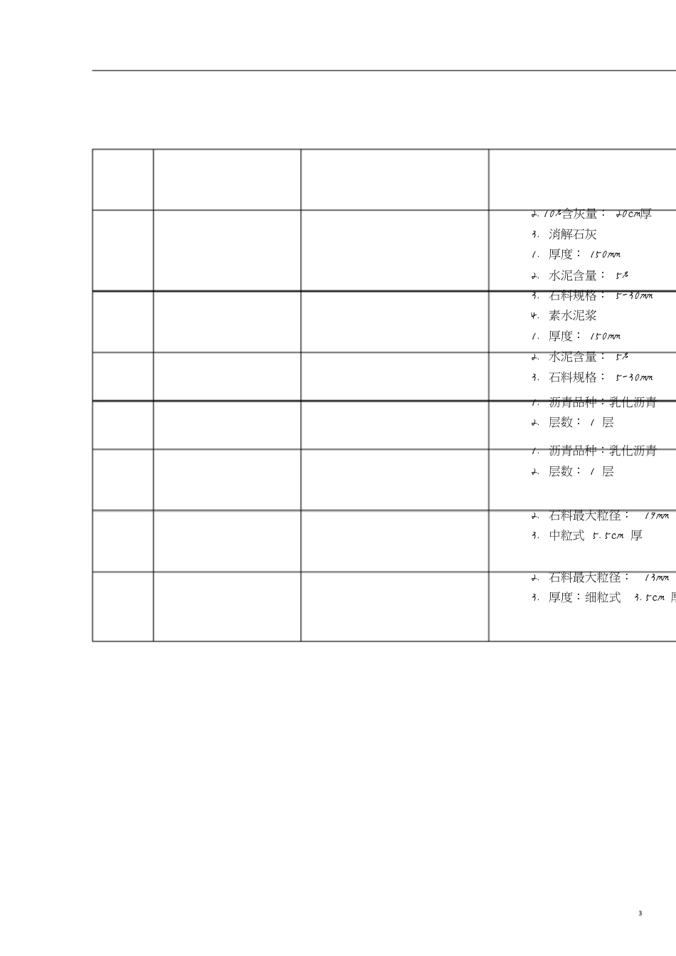 大工13春《工程估价课程设计》标准答案[共5页]_第3页