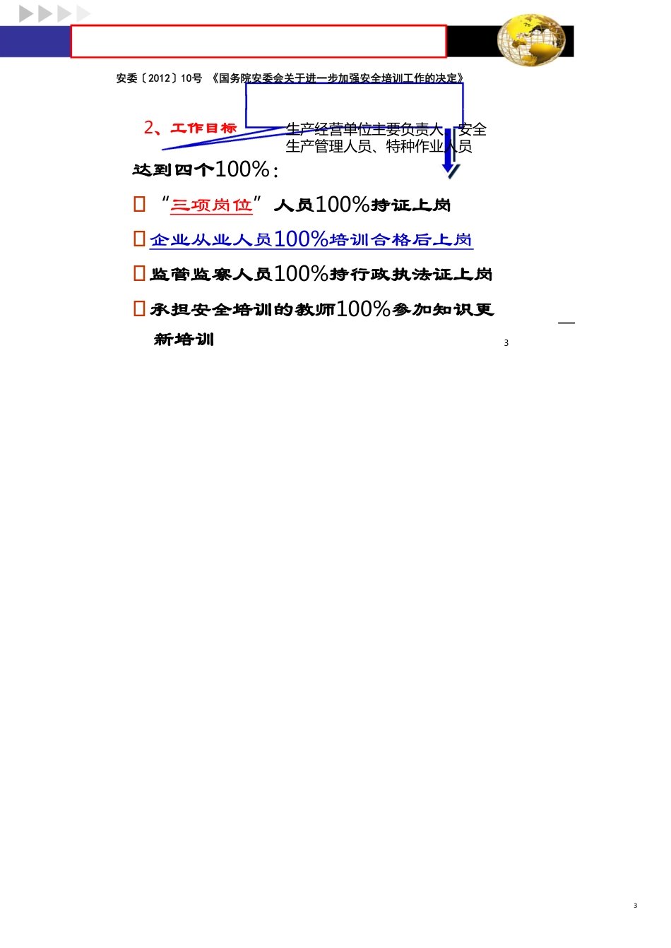 生产经营单位负责人安全管理人员安全讲义_第3页