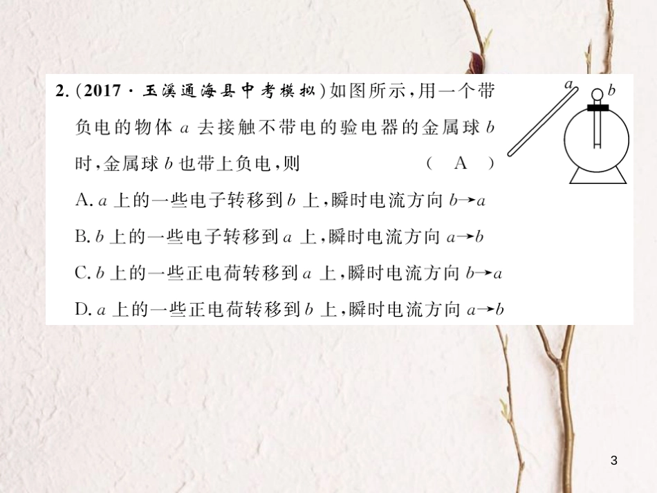 （云南专用）九年级物理全册 14 了解电路达标测试卷课件 （新版）沪科版[共26页]_第3页