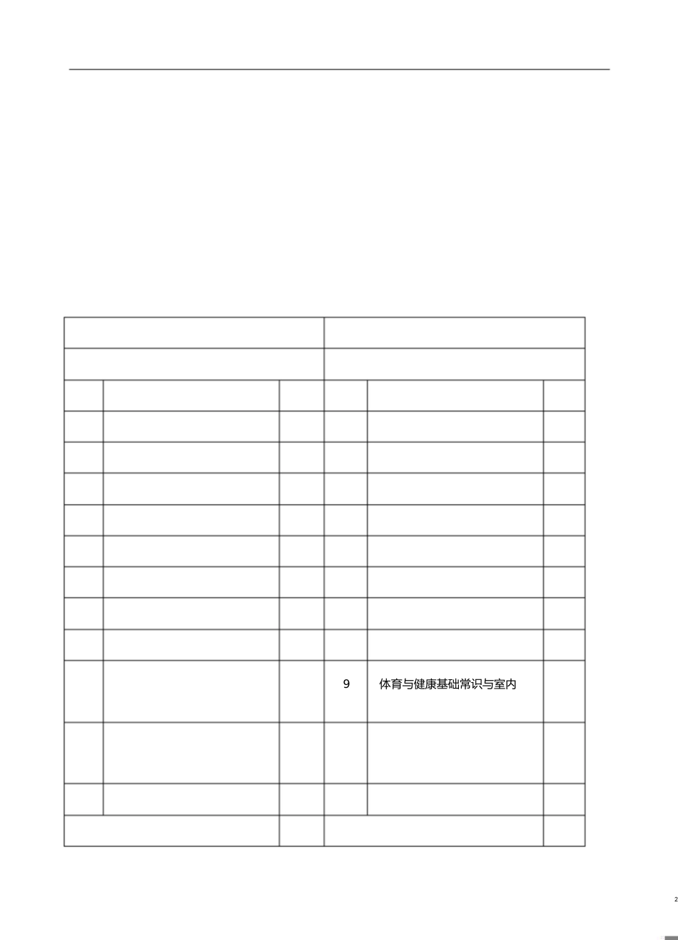 二年级第二学期体育教案[共55页]_第2页