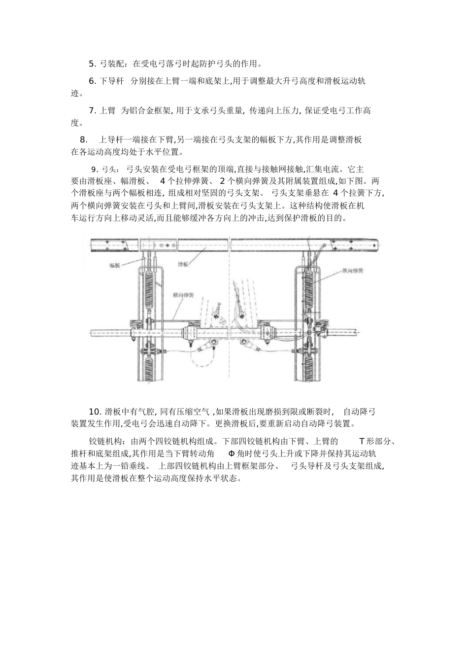 受电弓结构说明[共3页]_第2页