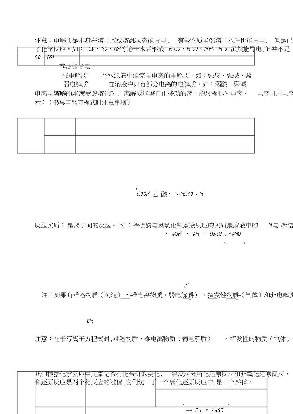 高一化学必修一知识点汇总[共14页]_第3页