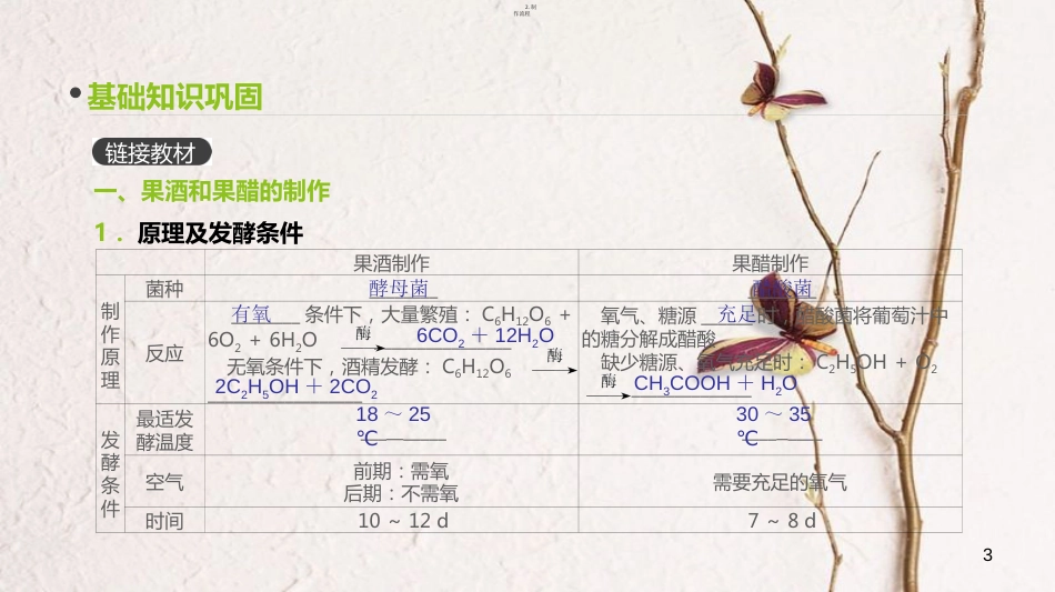 (全国)高考生物一轮复习(基础知识巩固+考点互动探究+考例考法直击+教师备用习题)第11单元 生物技术实践 第33讲 传统发酵技术的应用课件_第3页