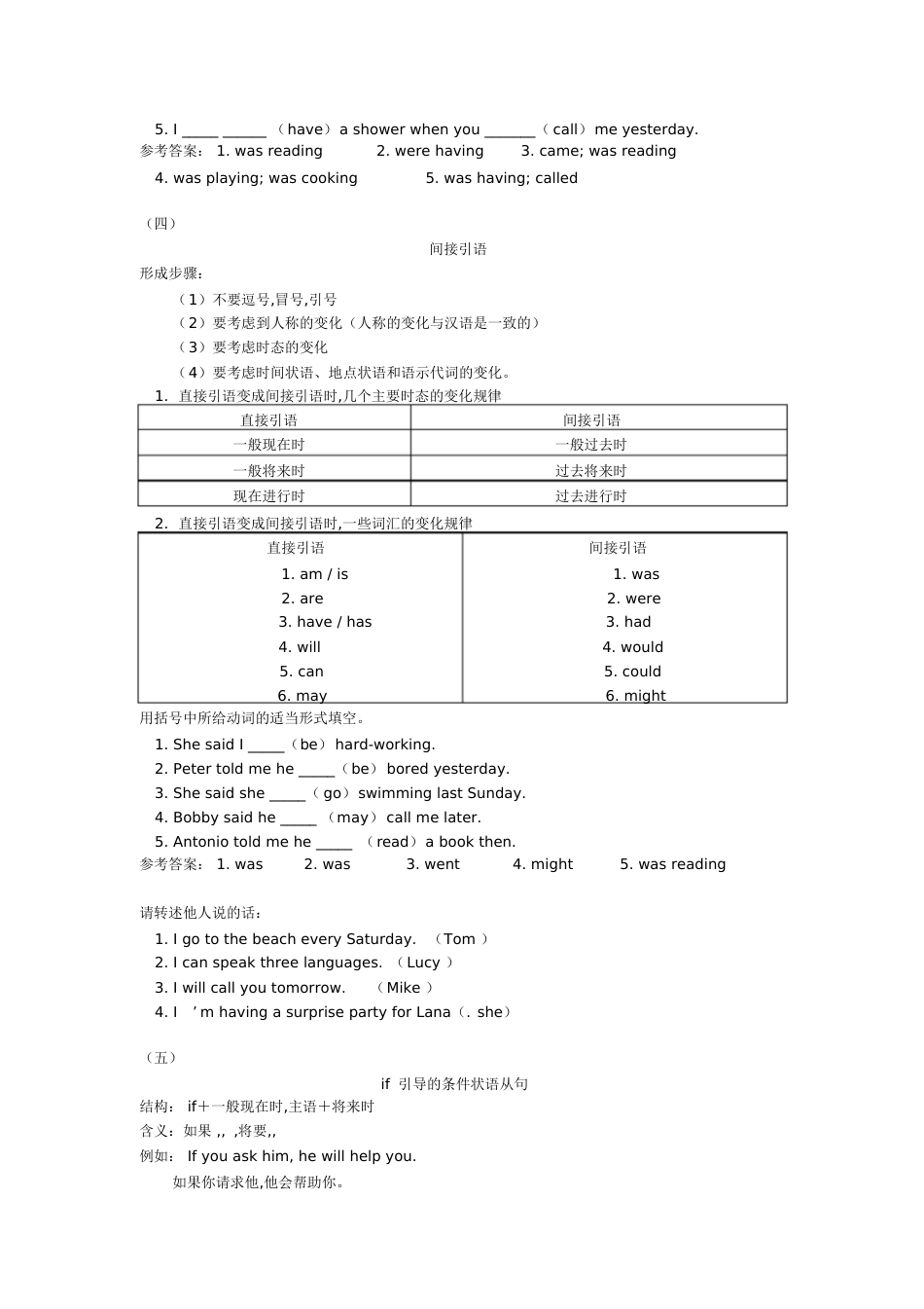 初二英语知识点总结[共16页]_第3页