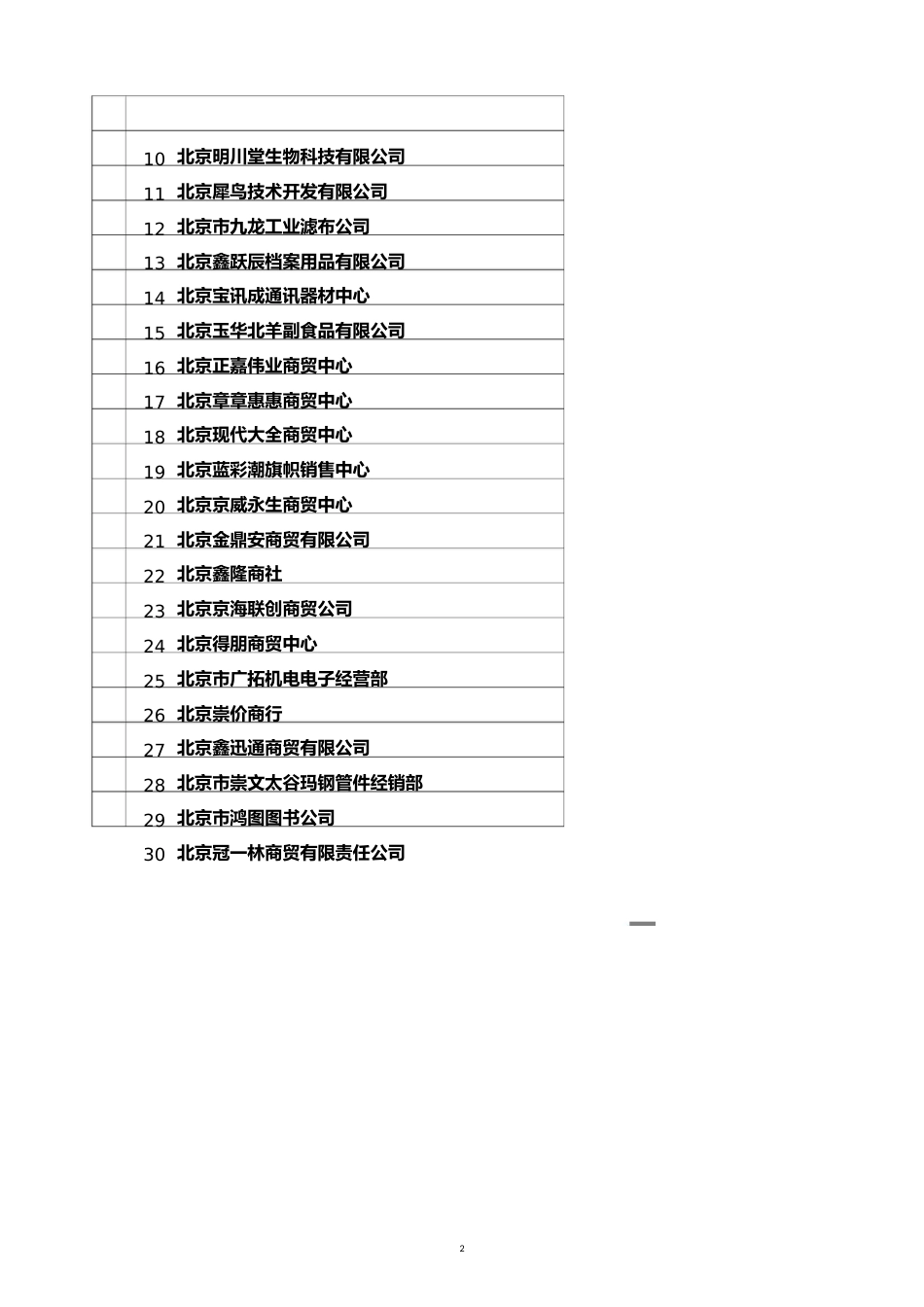 龙潭税务所联系电话[共13页]_第2页