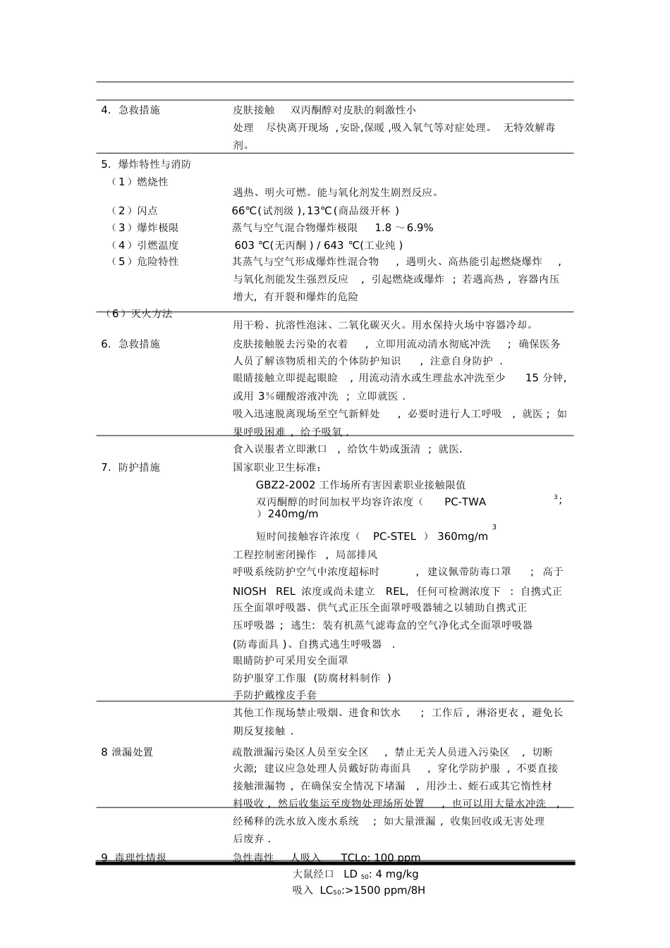 二丙酮醇MSDS[共5页]_第3页