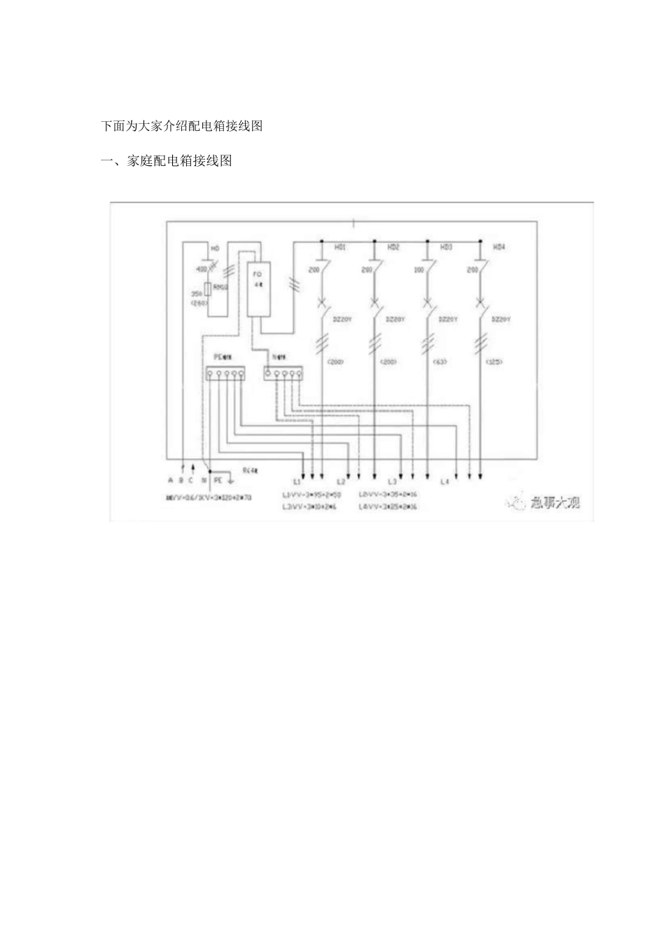 一级、二级、三级配电箱终于说清楚了[共9页]_第3页