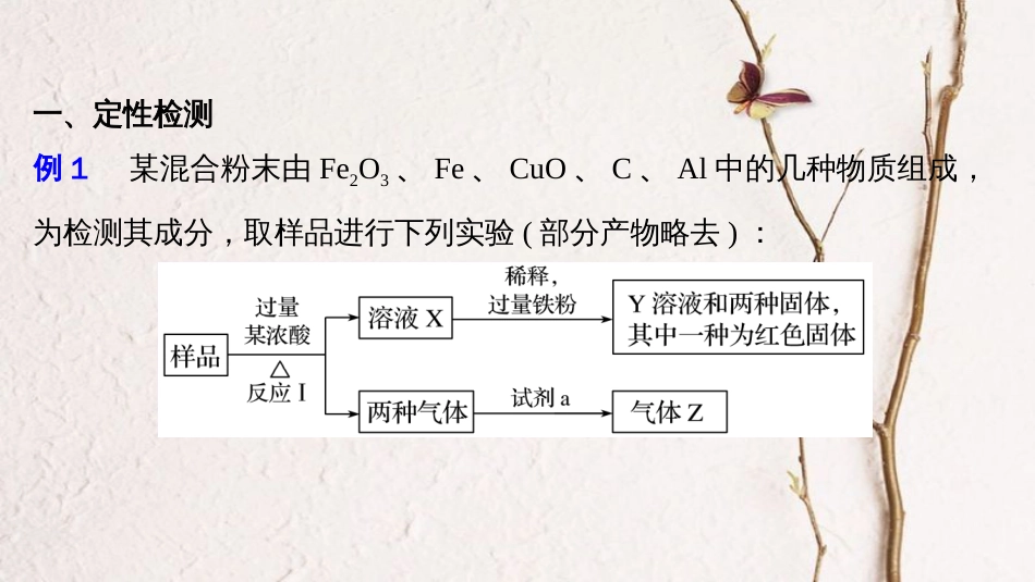 高考化学一轮复习 第10章 化学实验基础 第34讲 实验方案的设计与评价课件 鲁科版[共107页]_第3页