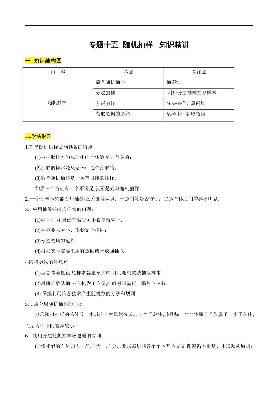 专题15 随机抽样（知识精讲）（原卷版）_第1页