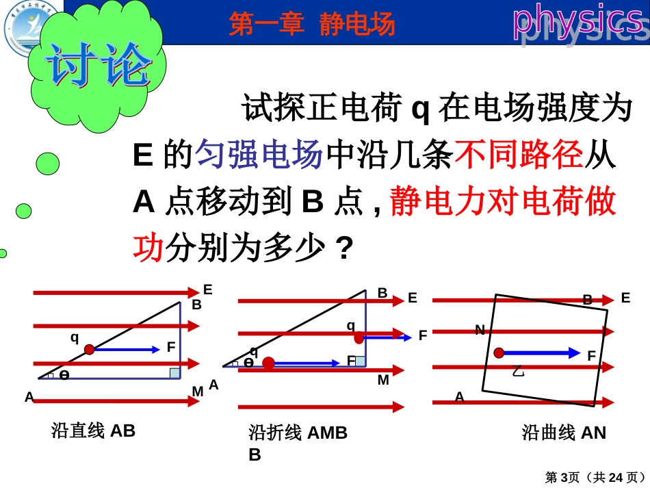 高中物理-选修3-1-电势能和电势ppt课件[共24页]_第3页