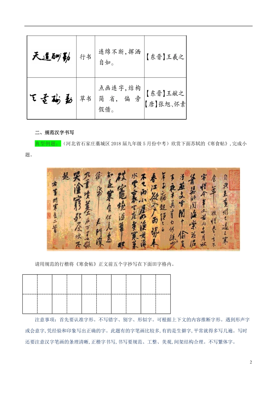 专题03 书法鉴赏（原卷版）_第2页