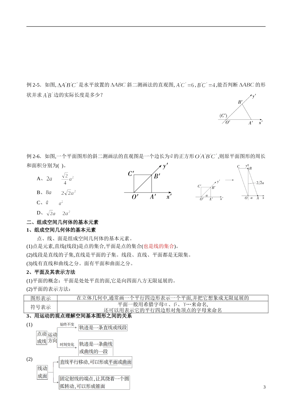 专题37 空间几何体（知识梳理）（文）（原卷版）_第3页