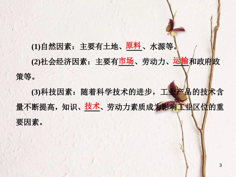 高三地理复习 第二部分 第四章 工业与地理环境 第一讲 工业的区位选择课件[共77页]_第3页