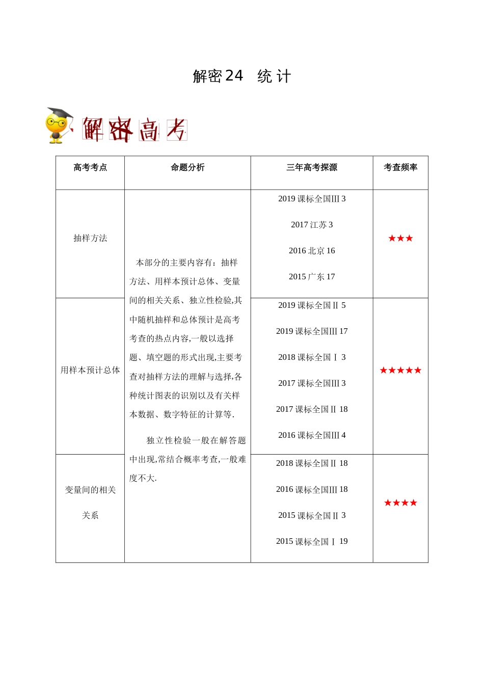 解密24 统计-备战2020年高考数学(理)之高频考点解密（解析版）_第1页