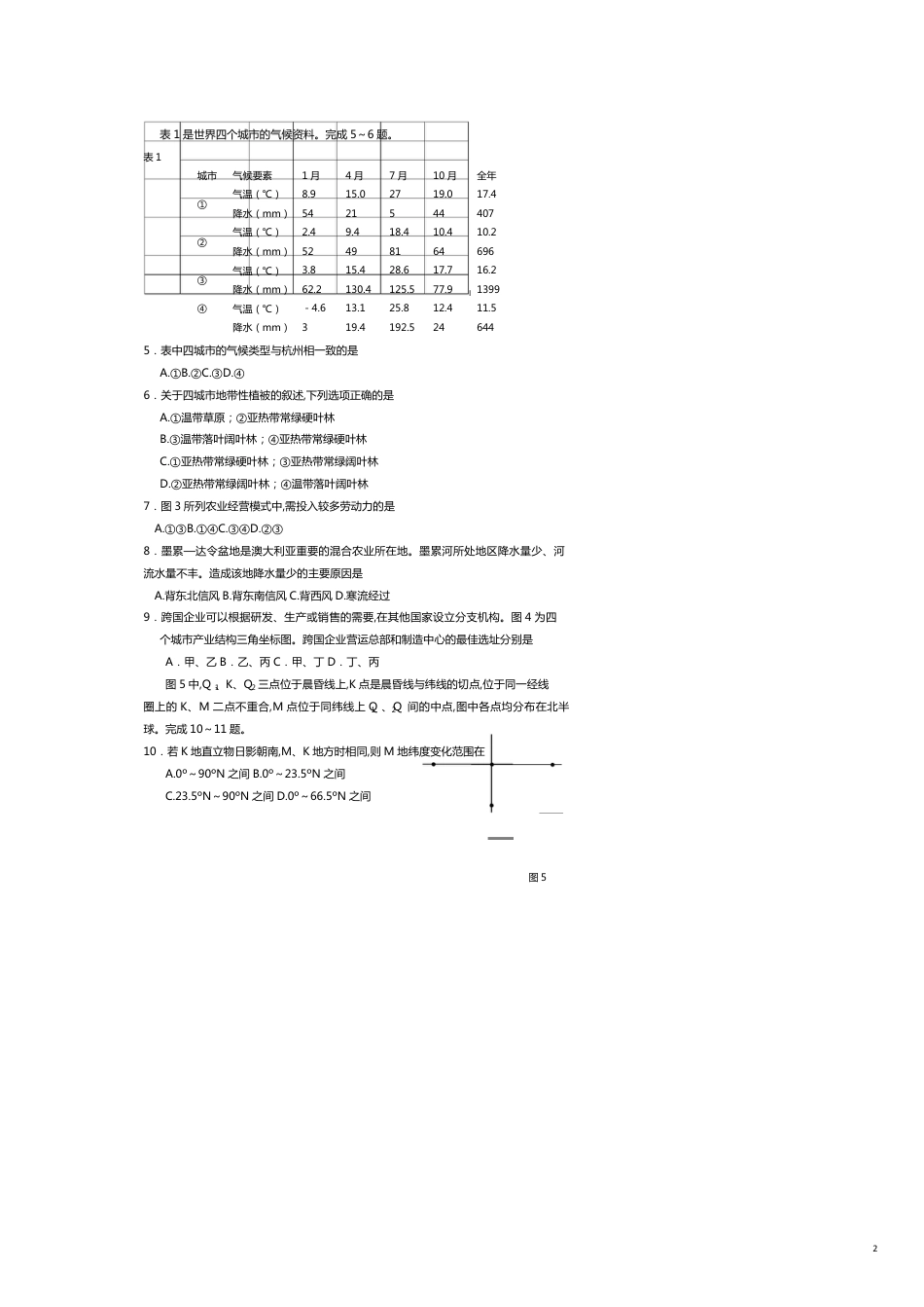 文科综合测试试题_第2页