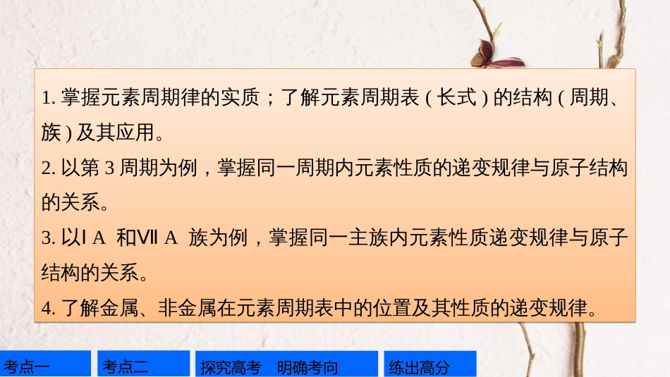 高考化学一轮复习 第5章 物质结构 元素周期律 第17讲 元素周期律和元素周期表课件 鲁科版[共104页]_第2页