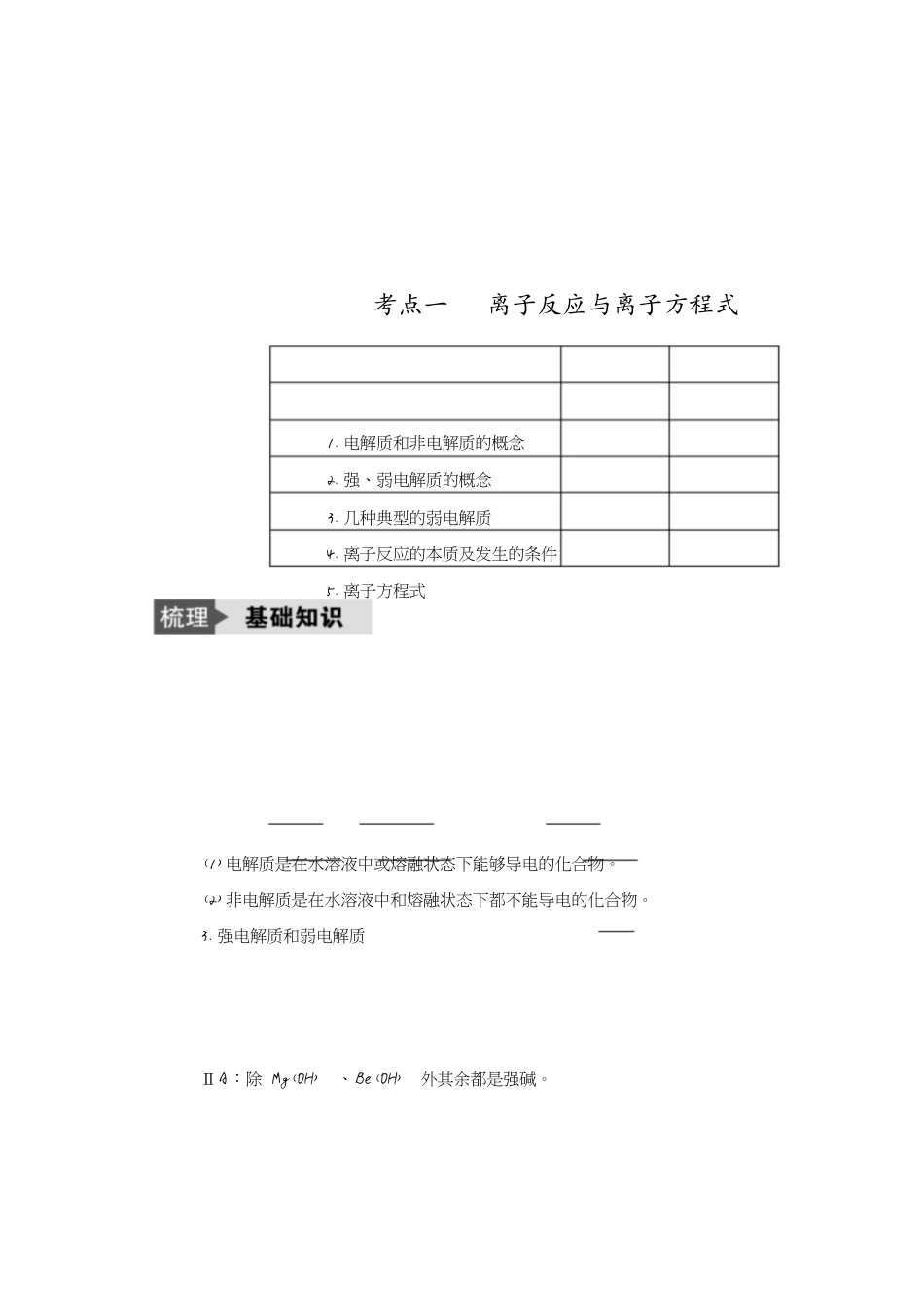 离子方程式复习学案[共8页]_第1页