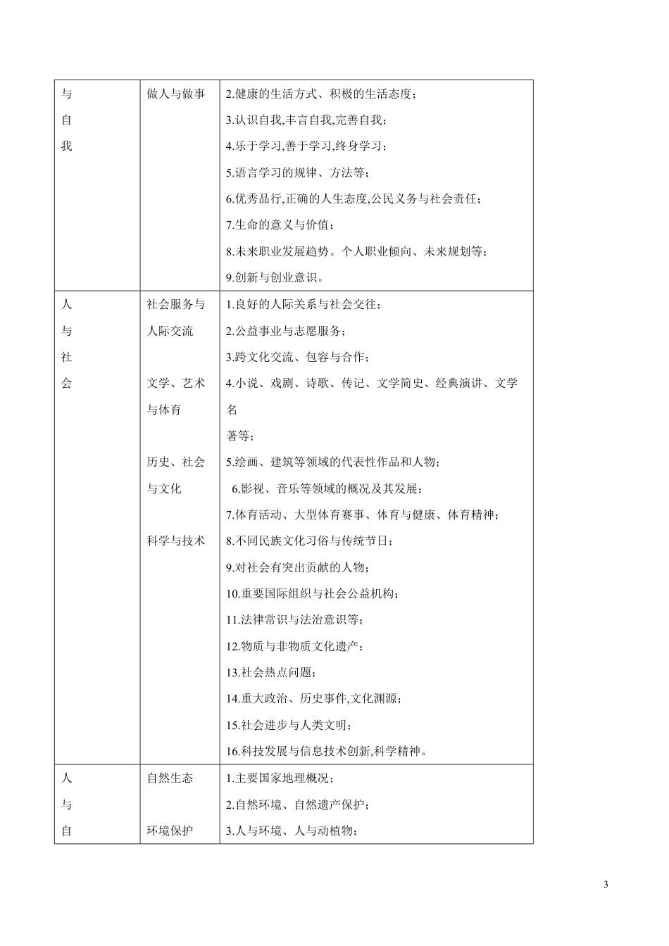 专题10 阅读理解——人物故事类（解析版）_第3页