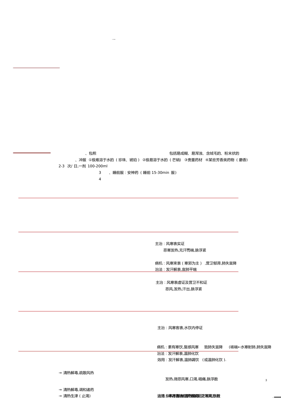 方剂学重点(全)[共19页]_第3页