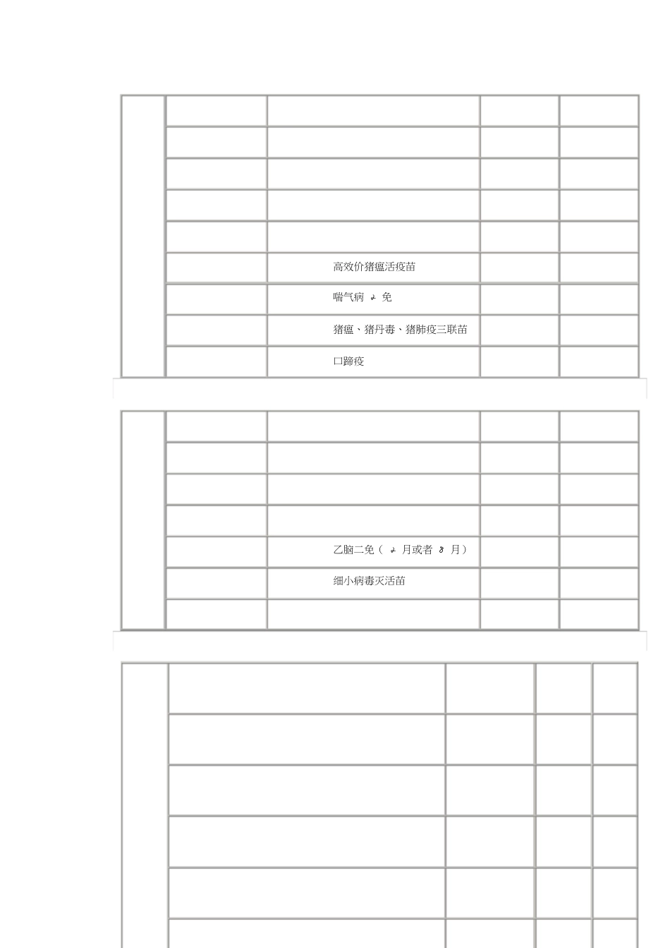 各阶段猪的免疫程序[共10页]_第3页