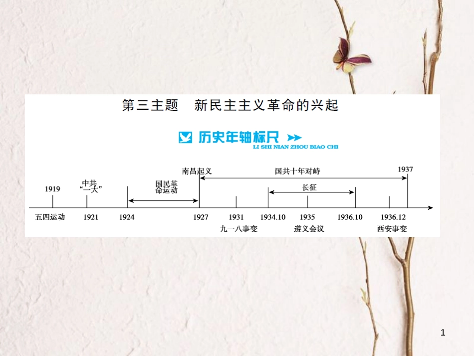 中考历史 基础知识夯实 模块二 中国近代史 第三单元 新民主主义革命的兴起讲义课件 岳麓版[共12页]_第1页