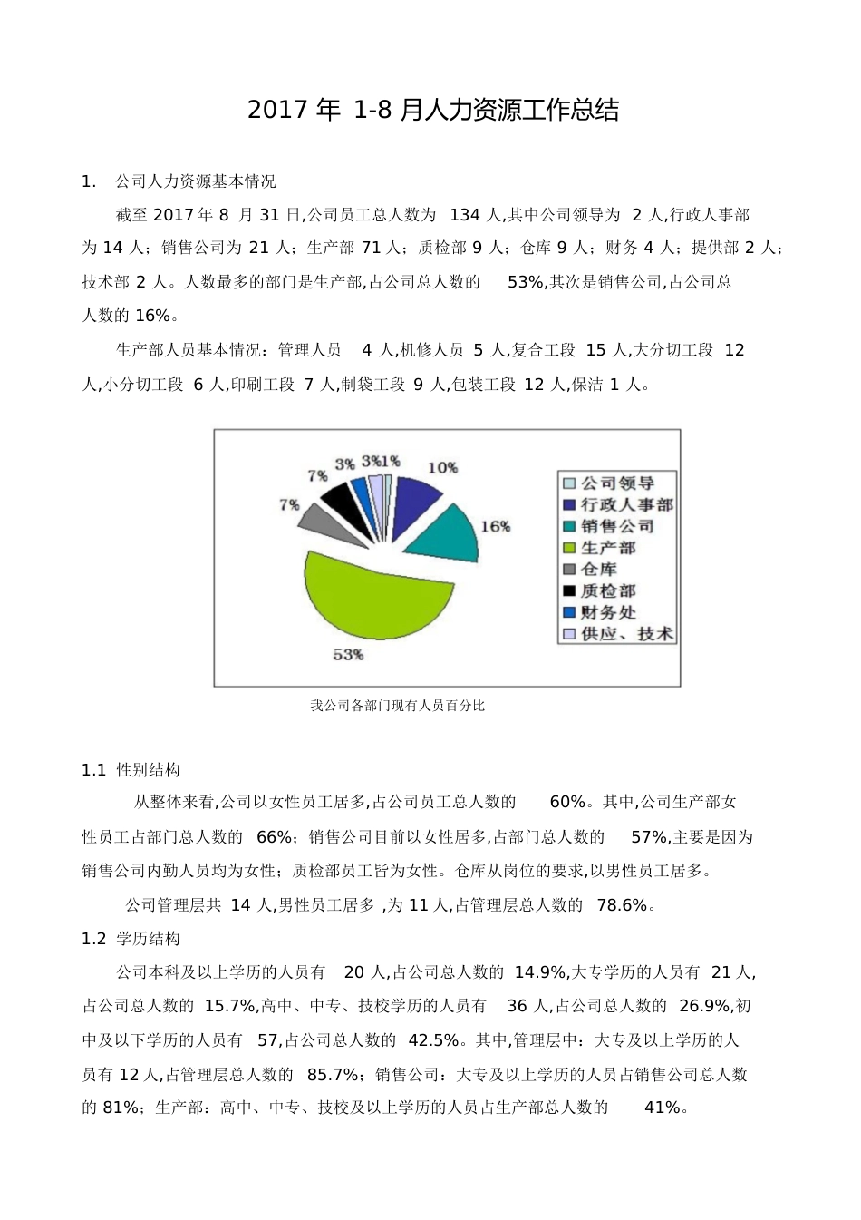 人员结构分析总结[共5页]_第1页