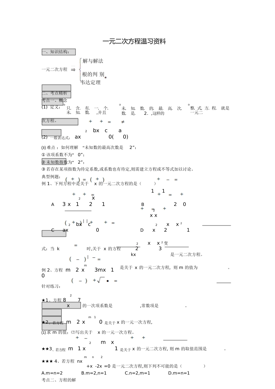一元二次方程复习资料[共17页]_第1页