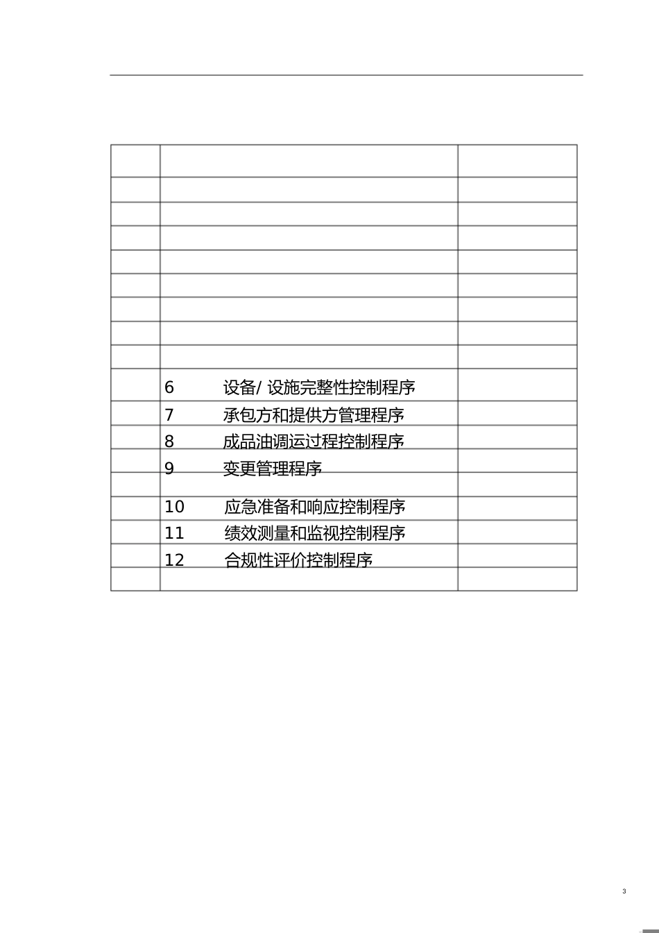 HSE管理程序[共63页]_第3页